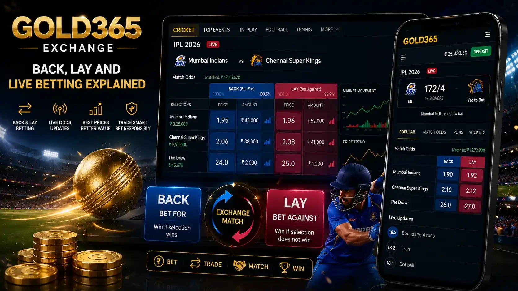 Gold365 Exchange